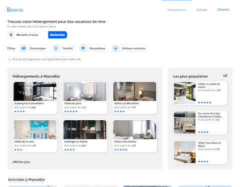 projet